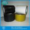 mechanical protective tape for underground pipeline supplier